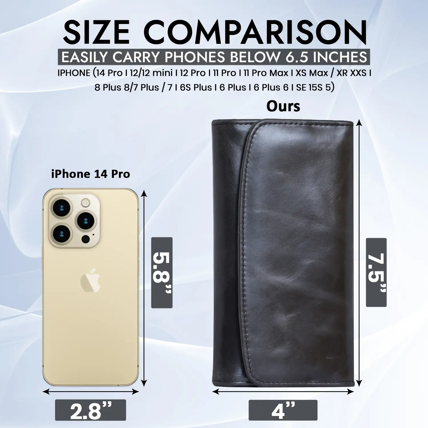 Women RFID Protected Tri-Fold Wallet